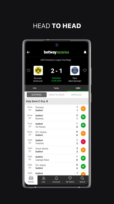 betway scores app download|Betway Scores.